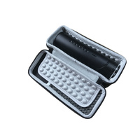 Protecting Case for Kixin K5 Multimedia Projector